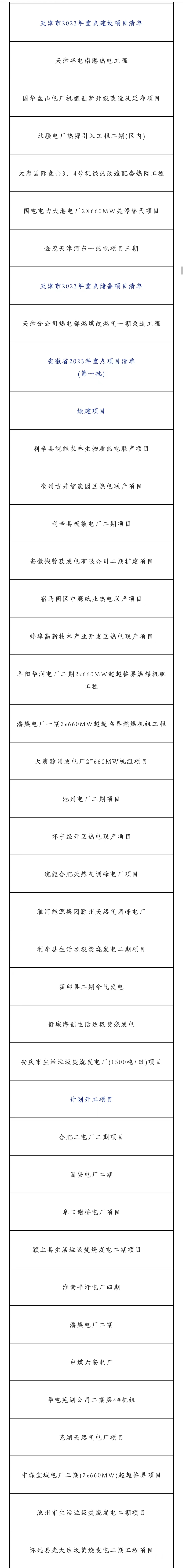 2023年近百个拟建、在建重点火电厂名单披露(图3)