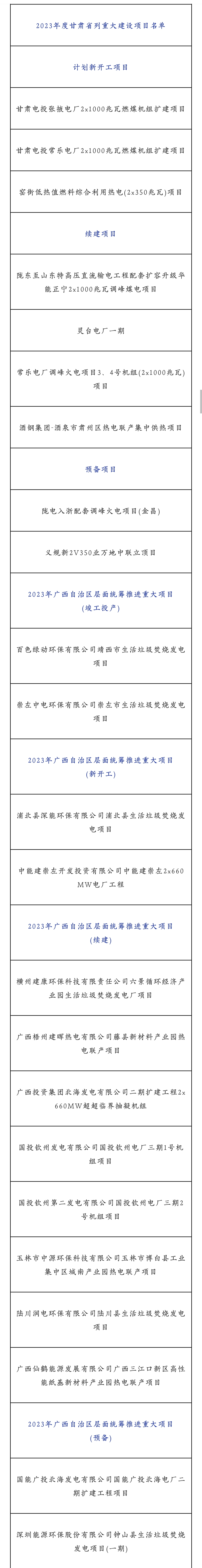 2023年近百个拟建、在建重点火电厂名单披露(图4)